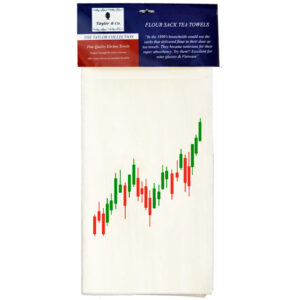 Candle Stick Chart Flour Sack Tea Towels. (Pack of 6)