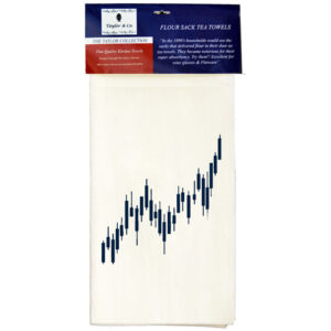 Candle Stick Chart Cobalt Blue Flour Sack Tea Towels. (Pack of 6) – Copy