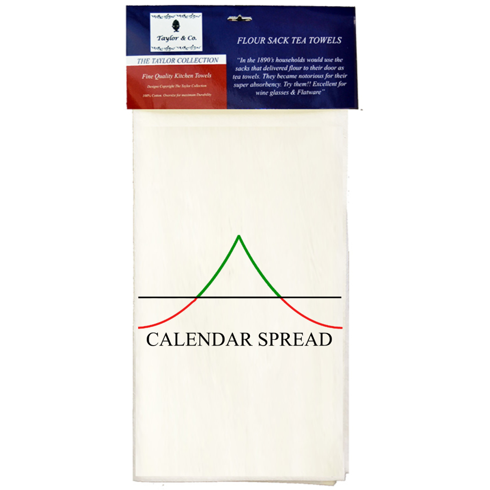 CALENDAR SPREAD TOWELS