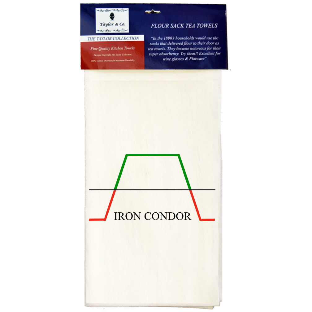 Iron Condor Flour Sack Tea Towels. (Pack of 6)