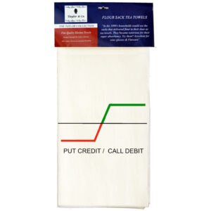 Put Credit Call Debit Spread Flour Sack Tea Towels. (Pack of 6)