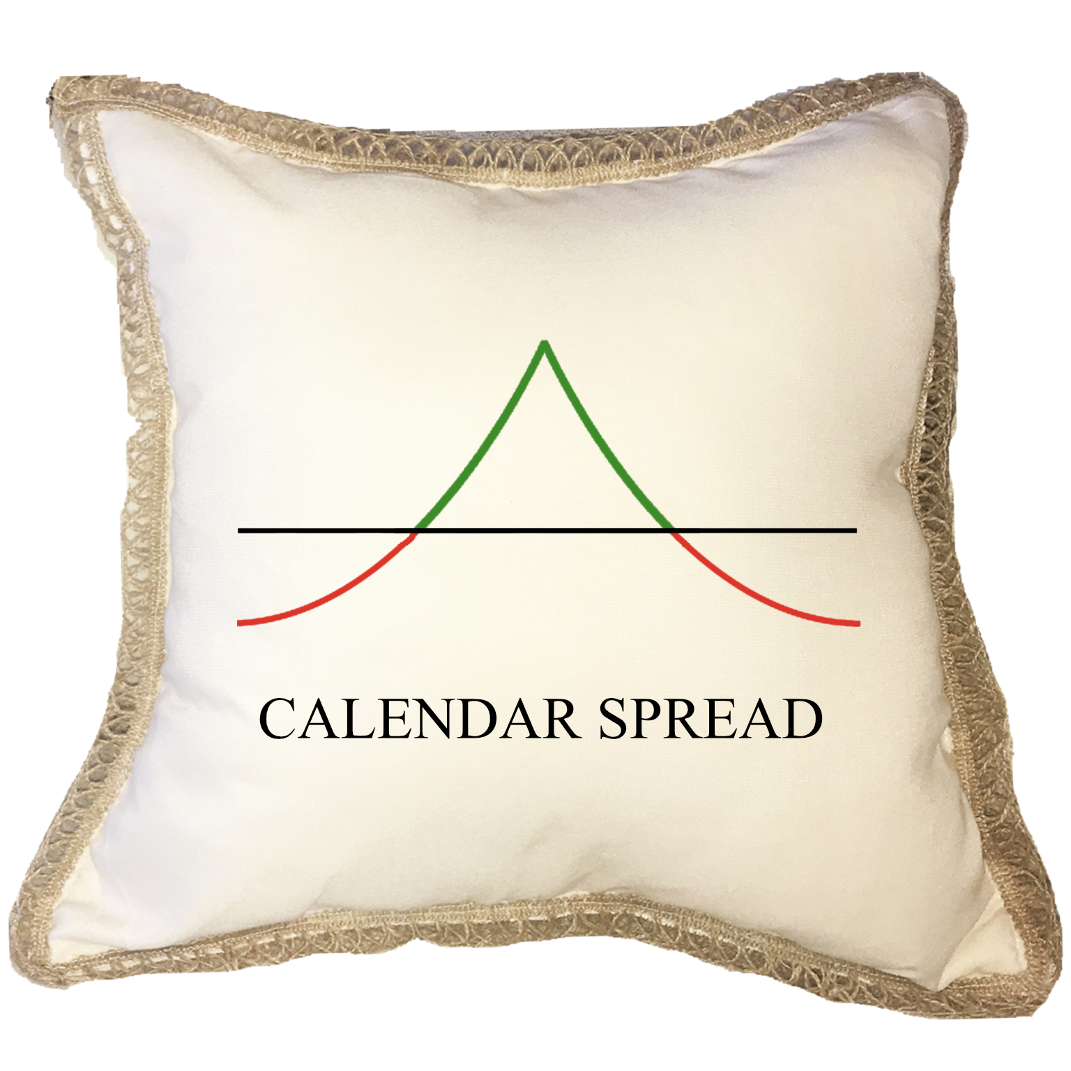 Calendar Options Spread Pillow