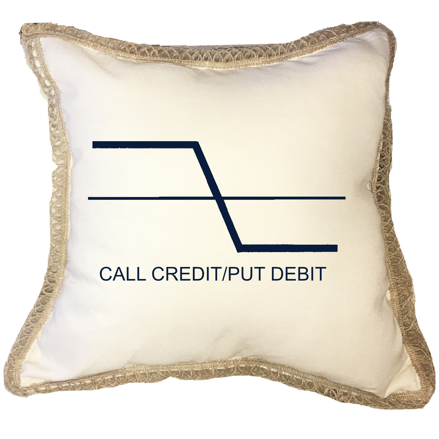 Call Credit /Put Debit Poly Canvas Burlap Trim Pillow (18″ x 18″) - Image 2