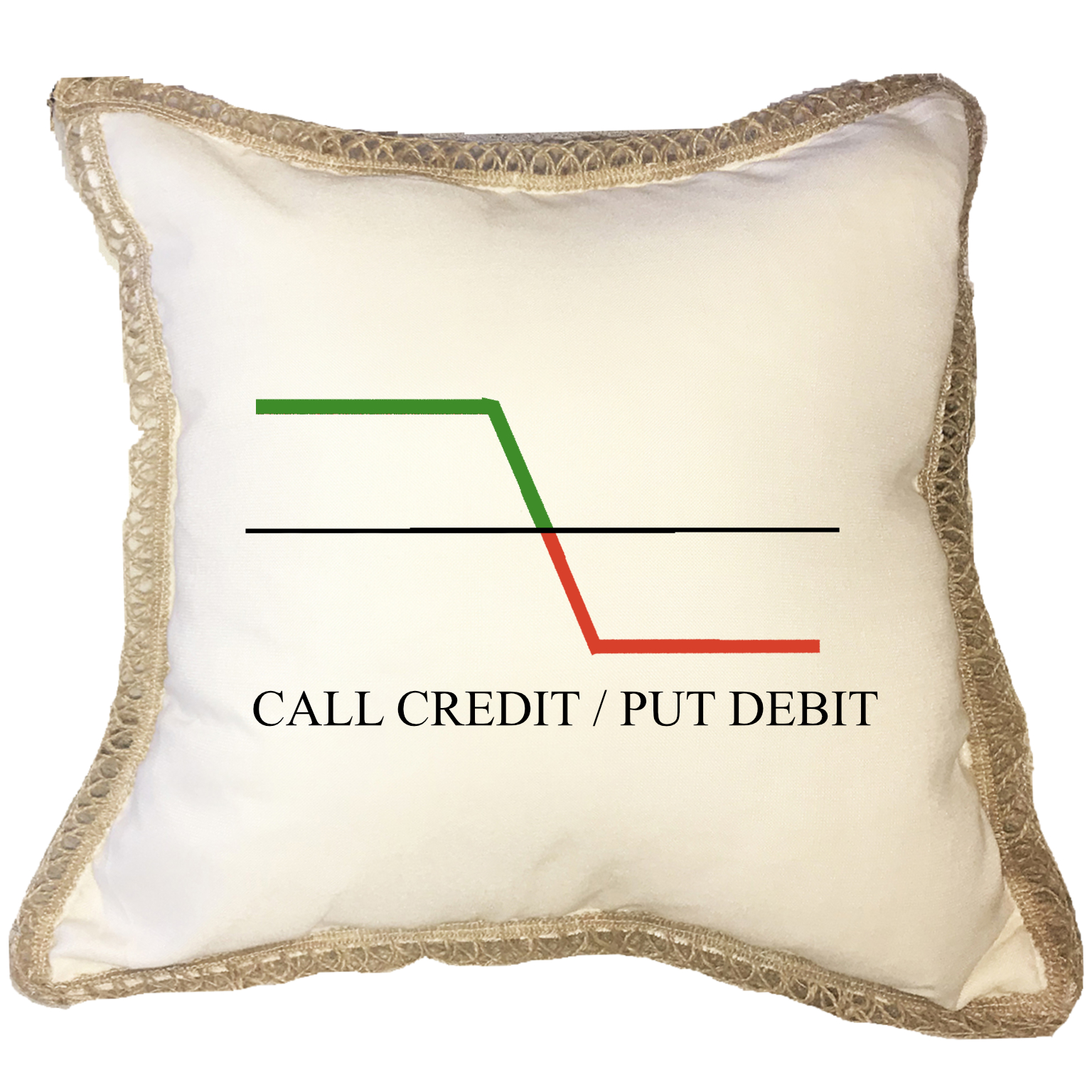 Call Credit Put Debit Spread Pillow