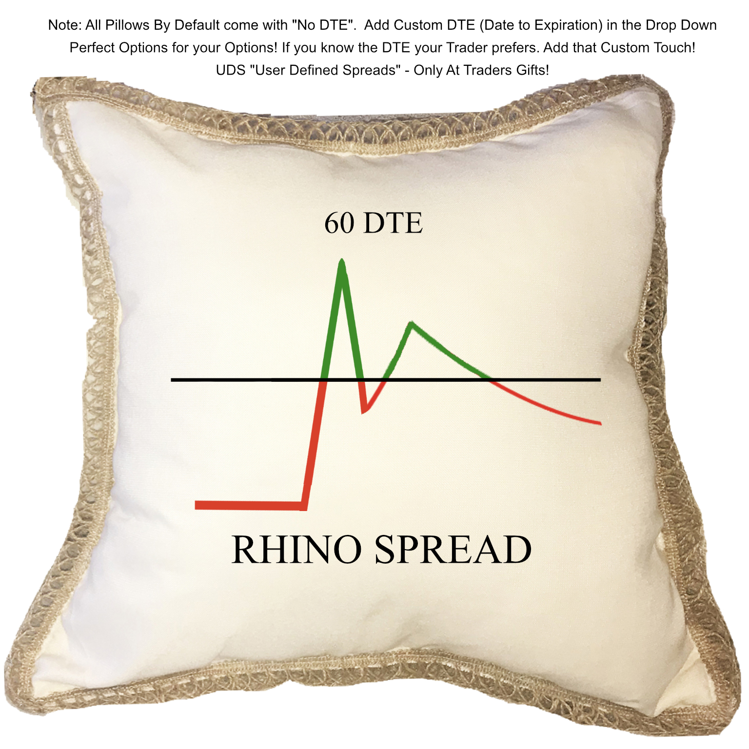 Butterfly Options Spread Poly Canvas Burlap Trim Pillow (18″ x 18″) - Image 4