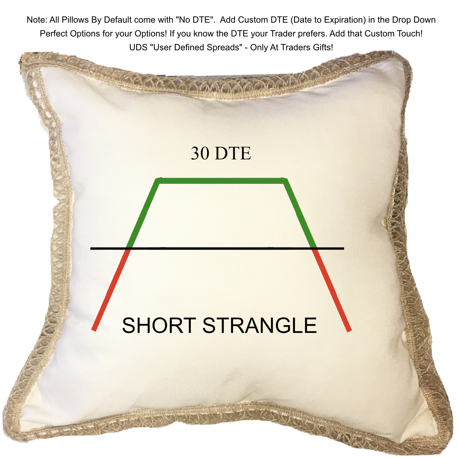 Broken Wing Butterfly Poly Canvas Burlap Trim Pillow (18″ x 18″) - Image 4