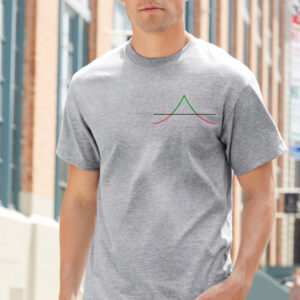 Calendar Options Spread T shirt