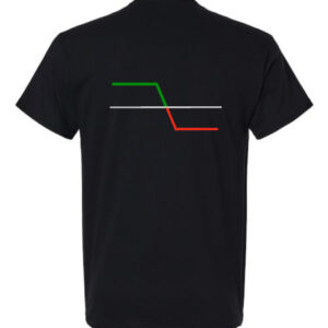 Call Credit Put Debit Options Spread T shirt