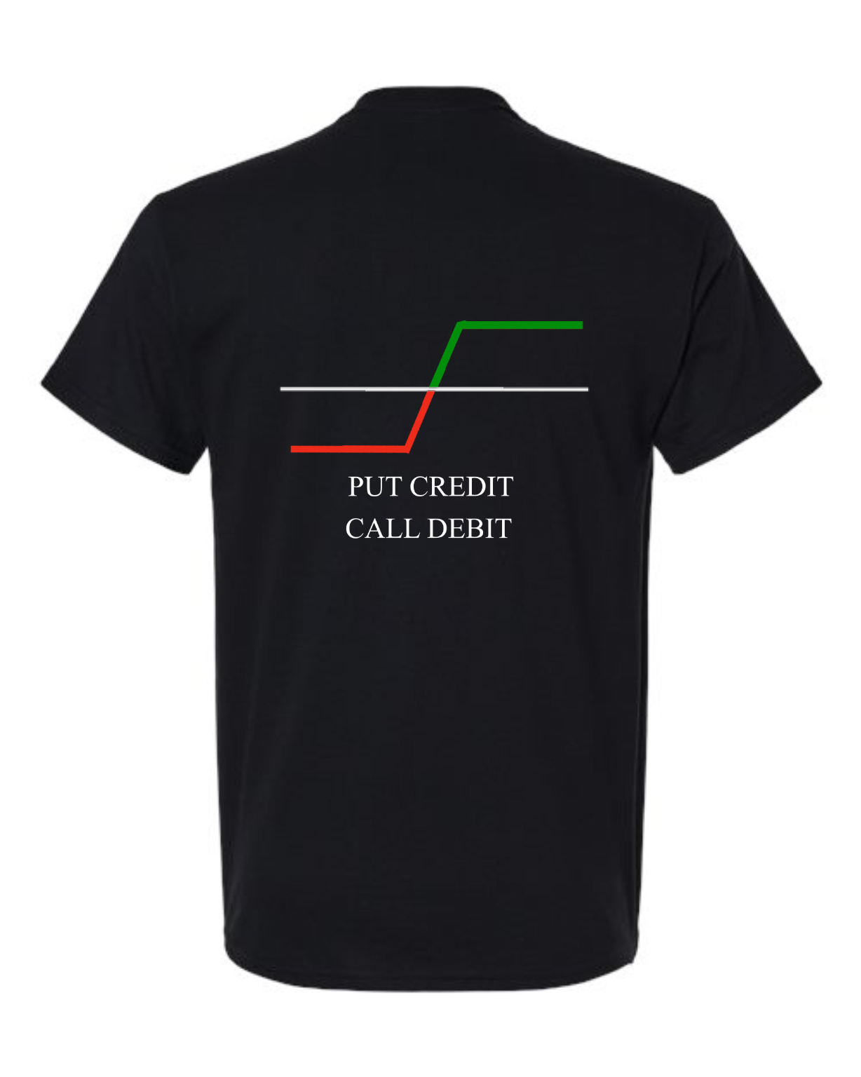 Put Credit Call Debit Options Spread T shirt - Image 2