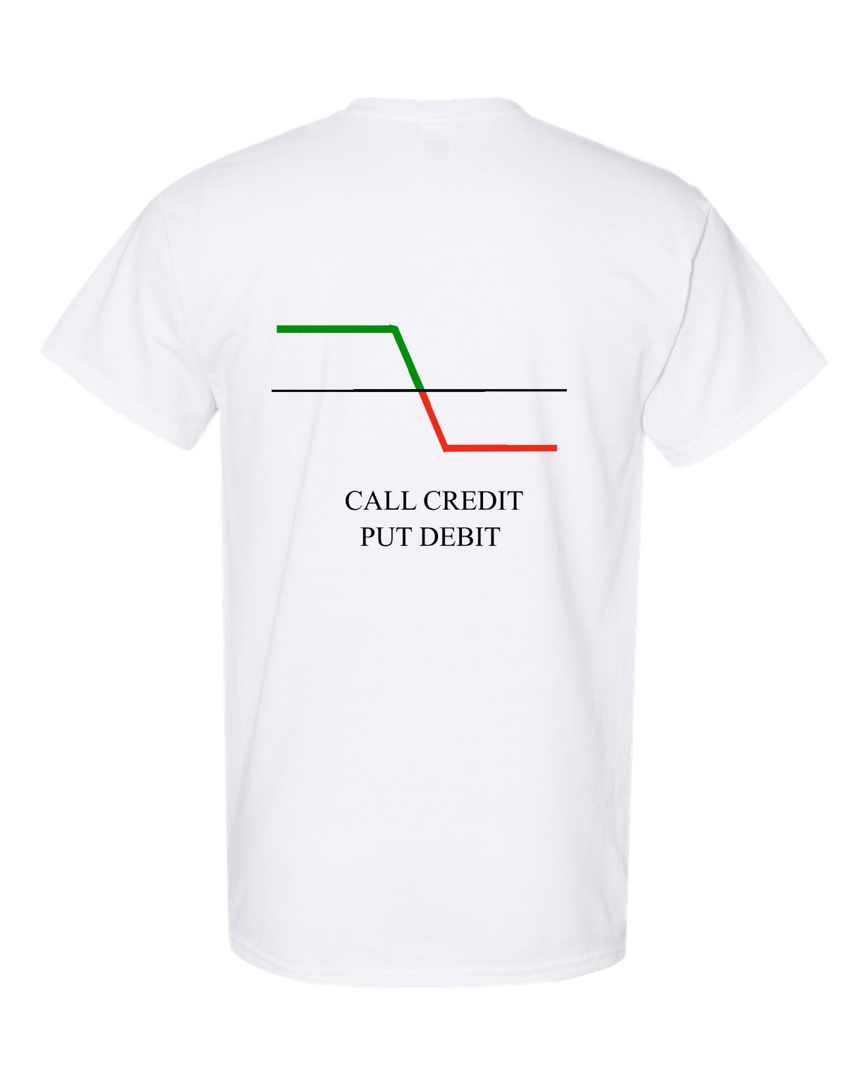 Call Credit Put Debit Options Spread T shirt - Image 7