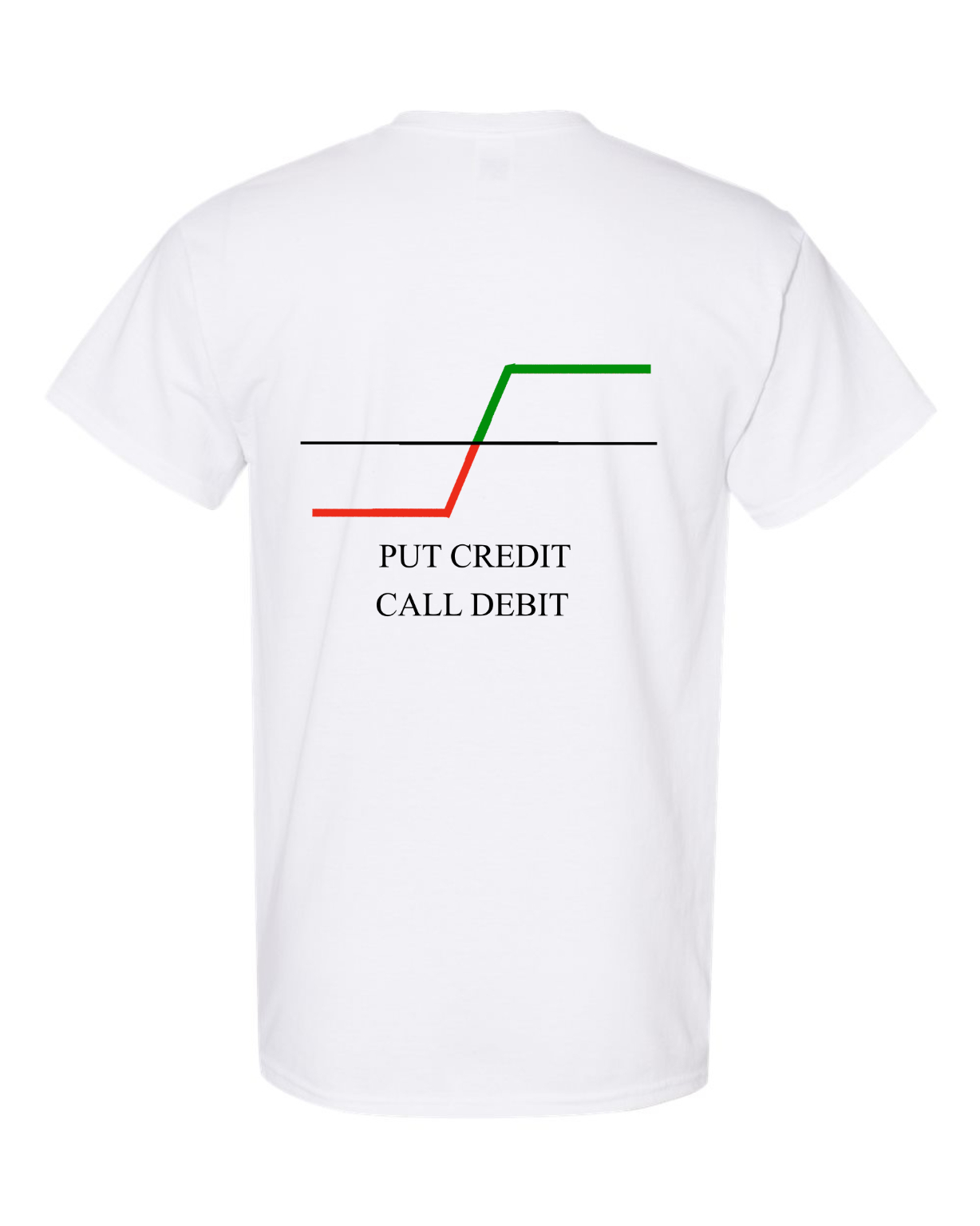 Put Credit Call Debit T Shirt