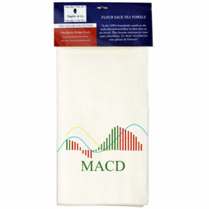 MACD Tea Towels. (Pack of 6)