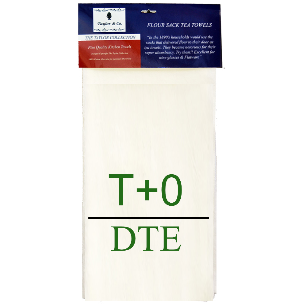 T+0 Options Tea Towels