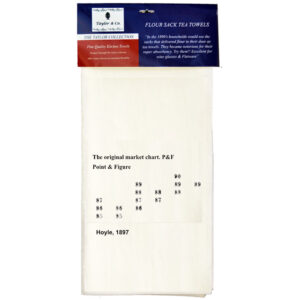 The original market chart – P&F Point & Figure Tea Towels. (Pack of 6)