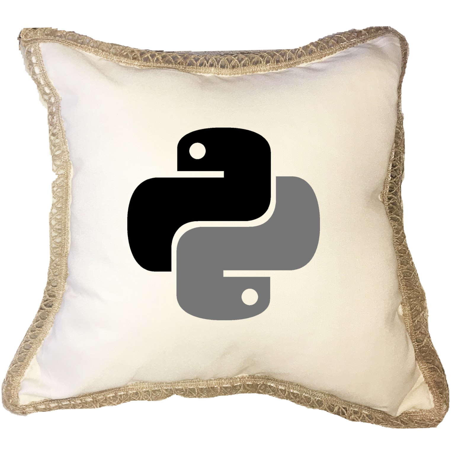 Python Pillow